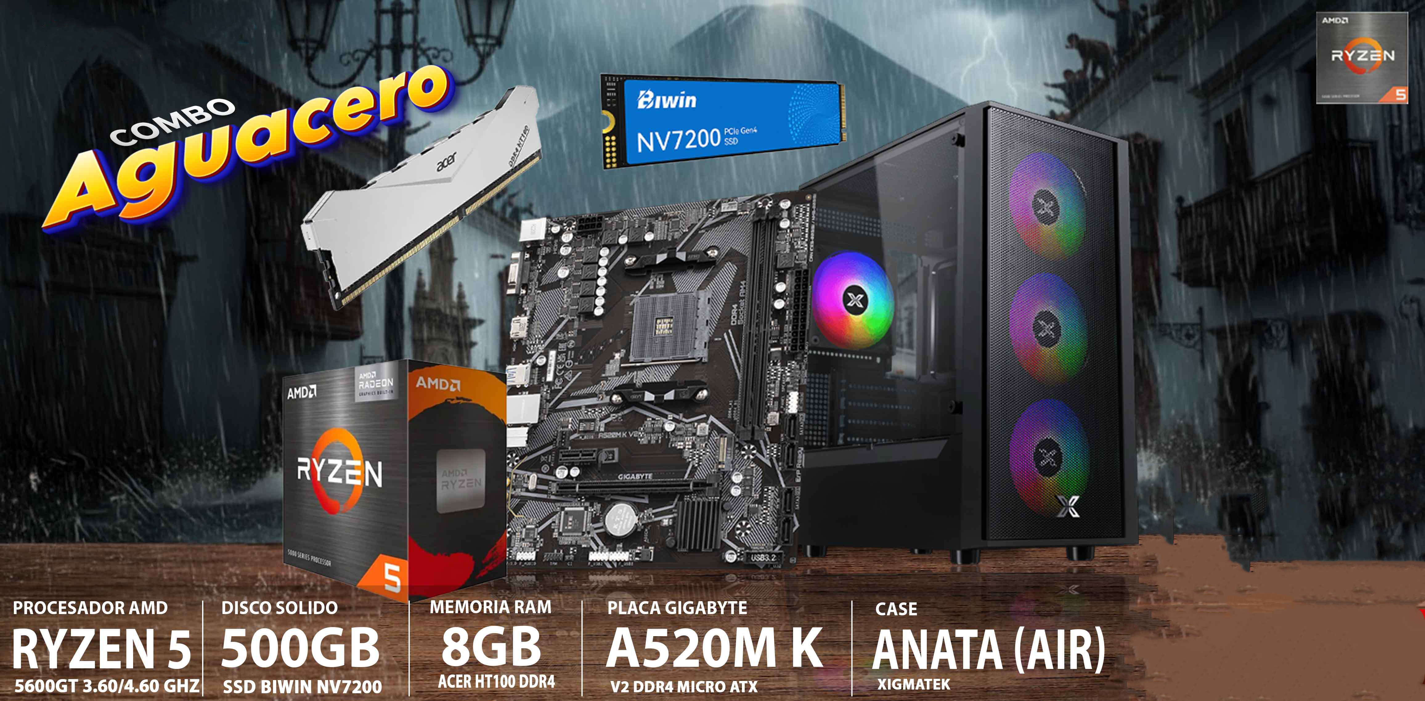 Banner Oferta Derecha